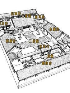 四合院艰难生活全文阅读_